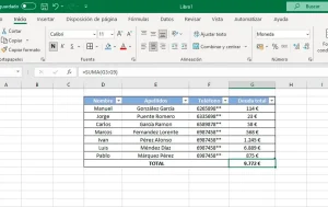 Cómo Usar Excel Básico
